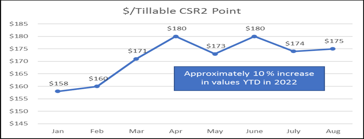 agriculture-real-estate-and-farm-management-update